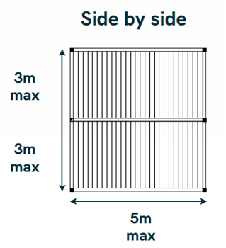 coupled side by side pergola roof systems