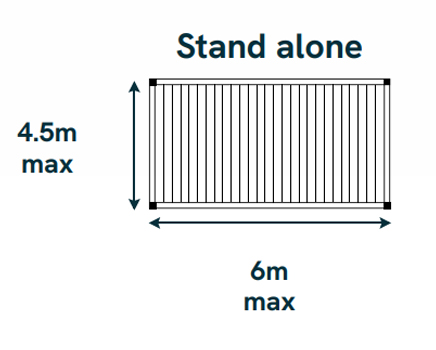 louvre pergola maximum dimensions