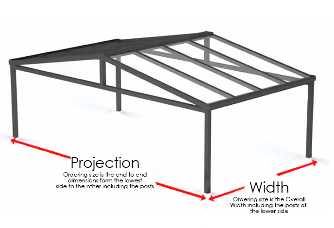 saddled apex aluminium canopy measurinf details for ordering