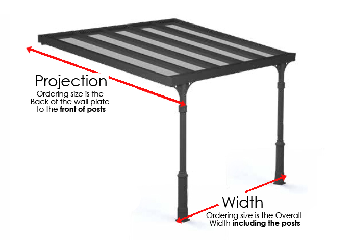 morvelle aluminium traditional veranda measuring details