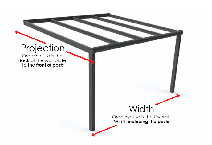 Morvelle polycarbonate veranda measuring and ordering sizes