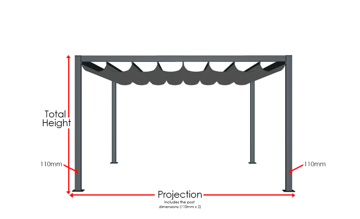 side view of free standing pergola